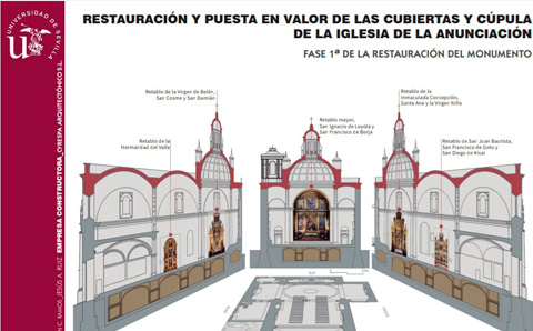 Iglesia de la Anunciación