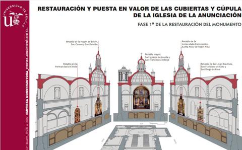 Iglesia de la Anunciación